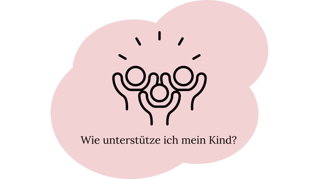 Bild: Ankündigung Veranstaltung «Wie unterstütze ich mein Kind?»
